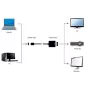 Gembird HDMI VGA átalakító adapter (A-HDMI-VGA-04)