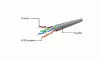 Gembird UTP Cat6 ethernet kábel 5m szürke (PP6U-5M)