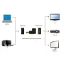 Gembird HDMI könyök 270 fok adapter (A-HDMI270-FML)