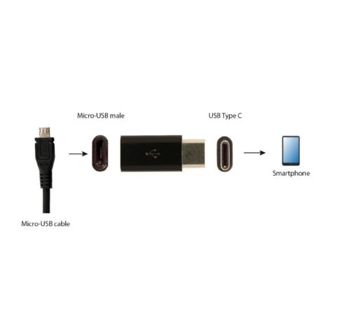 Gembird USB 2.0 micro to USB C adapter (A-USB2-CMMF-01)