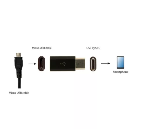 Gembird USB 2.0 micro to USB C adapter (A-USB2-CMMF-01)