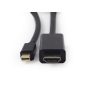 Gembird mini Displayport 1.2 - HDMI 4K 30Hz kábel 1.8m (CC-mDP-HDMI-6)