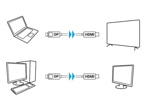 Lanberg DisplayPort 1.1 - HDMI kábel 1.8m (CA-DPHD-11CC-0018-BK)