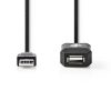 Nedis A dugó - A aljzat Aktív USB 2.0 Hosszabbítókábel 20m fekete (CCGP60EXTBK200)