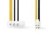 Nedis P4 apa - Molex dugó Belső hálózati kábel 0.15m Különféle (CCGP74340VA015)
