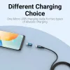Vention USB 2.0 micro to USB C adapter (CDXB0)