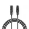 Nedis XLR sztereó 3 pólusú hosszabbító kábel 0.5m (COTH15010GY05)
