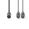 Nedis XLR 3 tűs dugó - 2db XLR 3 tűs aljzat Egyensúlyozott audio kábel 1.5m szürke (COTH15025GY15)