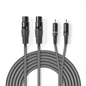   Nedis 2x XLR 3 pólusú aljzat - 2x RCA dugó kábel 1.5m (COTH15230GY15)