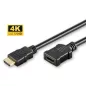 MicroConnect HDMI 2.0 hosszabbító kábel 1.5m (HDM19192FV2.0)