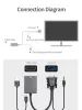PremiumCord VGA to HDMI +audio átalakító konverter (KHCON-49)