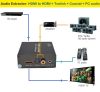 PremiumCord HDMI 4K Audio extractor (KHCON-55)