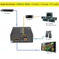 PremiumCord HDMI 4K Audio extractor (KHCON-55)
