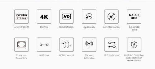 PremiumCord HDMI 2.0 Wireless extender 4K@60Hz up to 50m (KHEXT50-12)