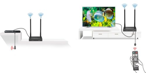 PremiumCord HDMI 2.0 Wireless extender 4K@60Hz up to 50m (KHEXT50-12)