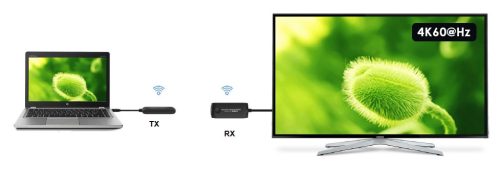 PremiumCord HDMI 2.0 wireless extender 4K 60Hz up to 20m (KHEXT50-13)