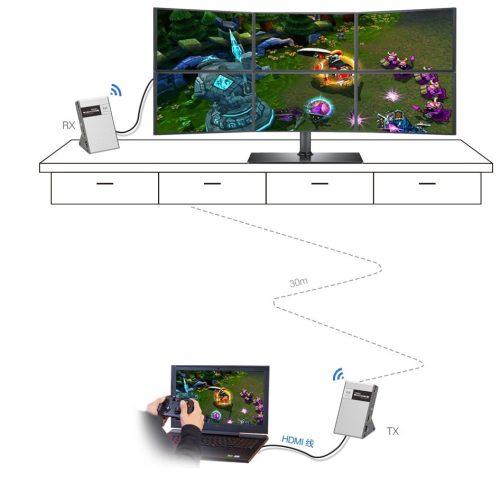 PremiumCord HDMI 2.0 vezeték nélküli extender 4K 60Hz up to 30m (KHEXT50-3)