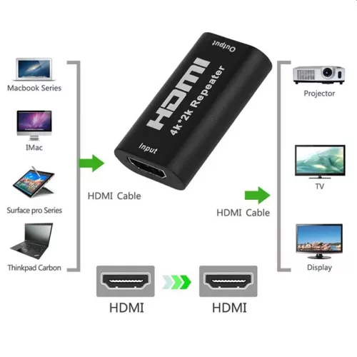 PremiumCord jelerősítő ismétlő HDMI 4K 60 Hz 40m (KHREP06)