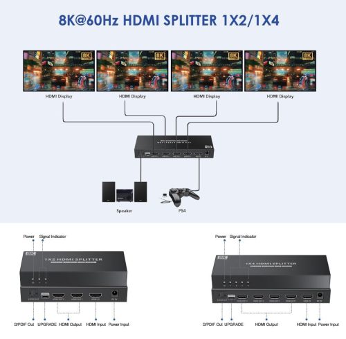PremiumCord 2 Portos HDMI elosztó splitter 8K 60Hz (KHSPLIT2F)