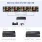 PremiumCord 2 Portos HDMI elosztó splitter 8K 60Hz (KHSPLIT2F)