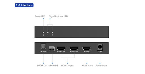 PremiumCord 2 Portos HDMI elosztó splitter 8K 60Hz (KHSPLIT2F)