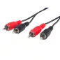   PremiumCord 2db RCA - 2db RCA sztereó audio kábel 15m (KJACKCMM2-15)