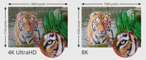 Premiumcord HDMI 2.1 8K 60Hz kábel 0.5m (KPHDM21-05)