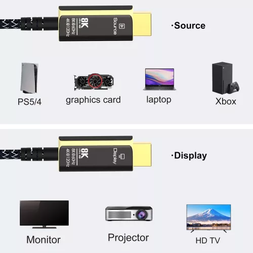 PremiumCord HDMI 2.1 8K 60Hz AOC kábel 15m (KPHDM21T15)