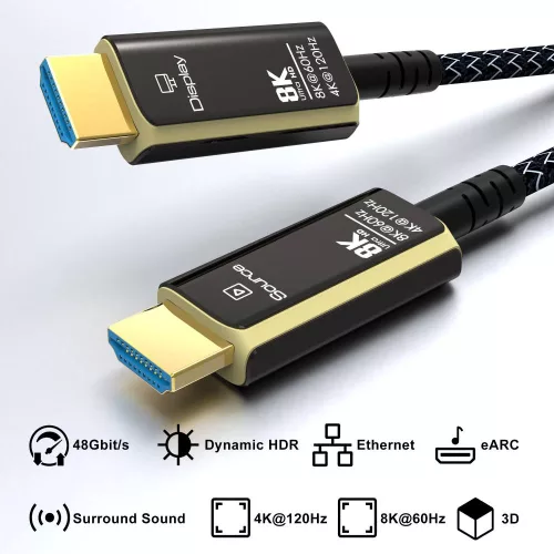 PremiumCord HDMI 2.1 8K 60Hz AOC kábel 20m (KPHDM21T20)