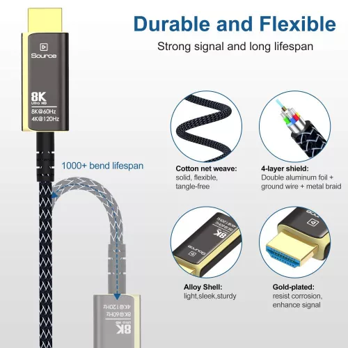 PremiumCord HDMI 2.1 8K 60Hz AOC kábel 20m (KPHDM21T20)