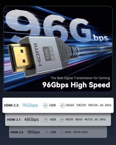 PremiumCord Ultra HD HDMI 2.2 kábel 16K@60Hz, 8K@240Hz, 4K@480Hz 2m (KPHDM22H2)
