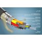 PremiumCord HDMI 2.0b aktív optikai kábel 4K 60Hz 10m (KPHDM2X10)