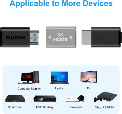 PremiumCord HDMI 2.1 toldó adapter 8K 60Hz (KPHDMA-36)