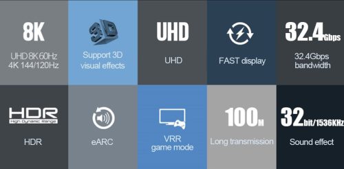PremiumCord DisplayPort 1.4 8K 60Hz kábel 0.5m (KPORT13-005)