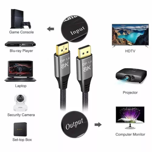 PremiumCord DisplayPort 1.4 8K 60Hz kábel 5m (KPORT13-05)