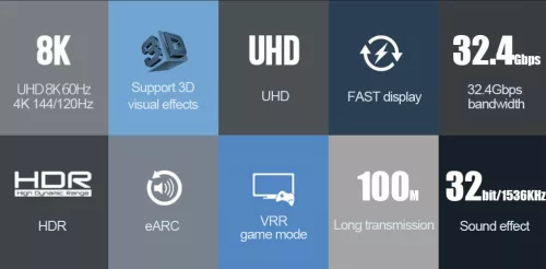 PremiumCord DisplayPort 1.4 8K 60Hz kábel 9m (KPORT13-09)