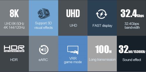 PremiumCord DisplayPort 1.4 8K 60Hz AOC 30m kábel (KPORT6-30)