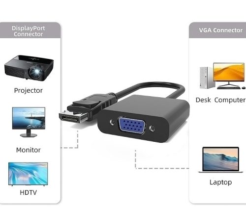 PremiumCord Displayport - VGA átalakító (KPORTAD05)
