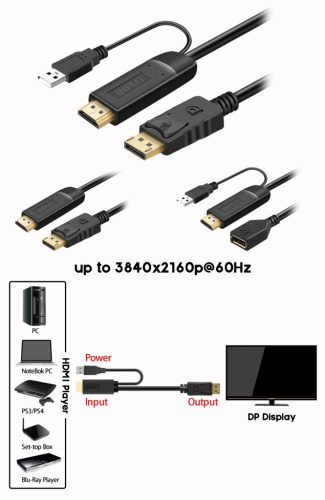 PremiumCord HDMI 2.0 to Displayport 1.2 4K 60Hz átalakító (KPORTAD22)