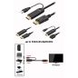 PremiumCord HDMI 2.0 to Displayport 1.2 4K 60Hz átalakító (KPORTAD22)
