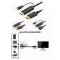   PremiumCord HDMI 2.0 to Displayport 1.2 4K 60Hz átalakító (KPORTAD22)