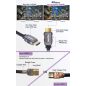 Trusty HDMI 2.1 8K 60Hz HDR kábel 2m (KS-002-2M)