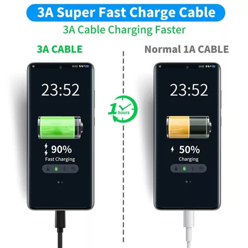 PremiumCord USB C - USB 3.2 Gen 2 60W 10Gbit/s kábel 3m (KU31CK3BK)
