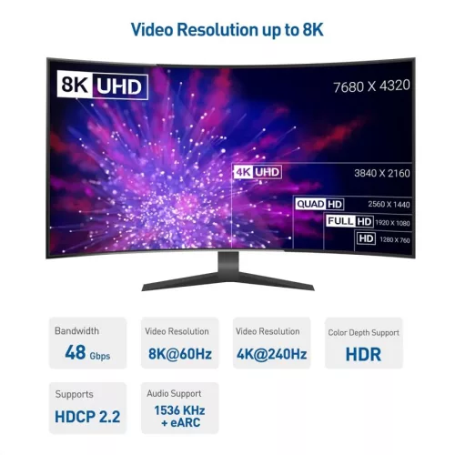 PremiumCord USB C HDMI 2.1 8K 60Hz kábel 2m (KU31HDMI22)