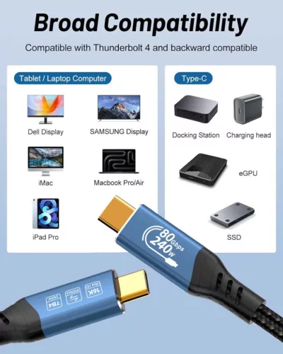 PremiumCord USB4 240W 16K 60Hz 80Gbps 90 fokos kábel 1m (KU4CB10)