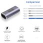 PremiumCord USB C 40 Gbps toldó adapter (KUR31-37)