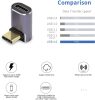 PremiumCord USB C 4.0 40Gbit/s fokos adapter (KUR31-39)