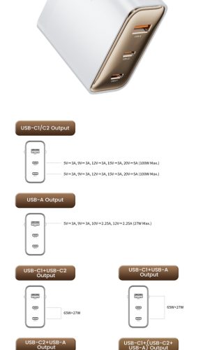 Toocki USB + 2db USB C 100W gyorstöltő adapter (TCT100-XRB01)