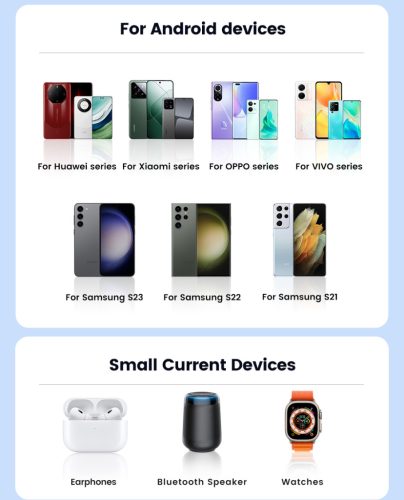 Toocki USB + USB C 33W GaN gyorstöltő adapter (TCT33A-XRB01)
