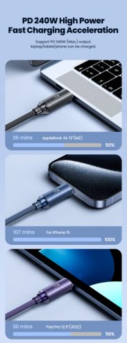 Toocki USB C 5A 240W kábel 1m fekete (TXCCC3-SJ01)
